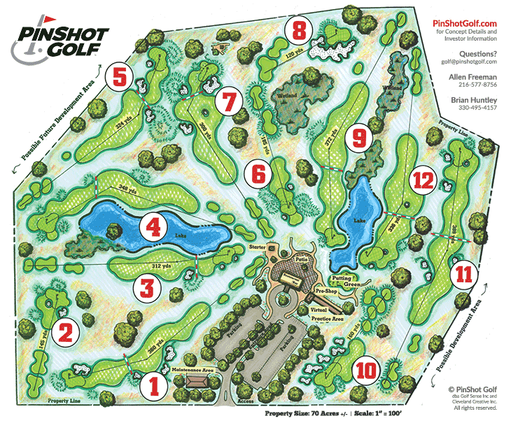 PinShot Golf Color Concept Sketch